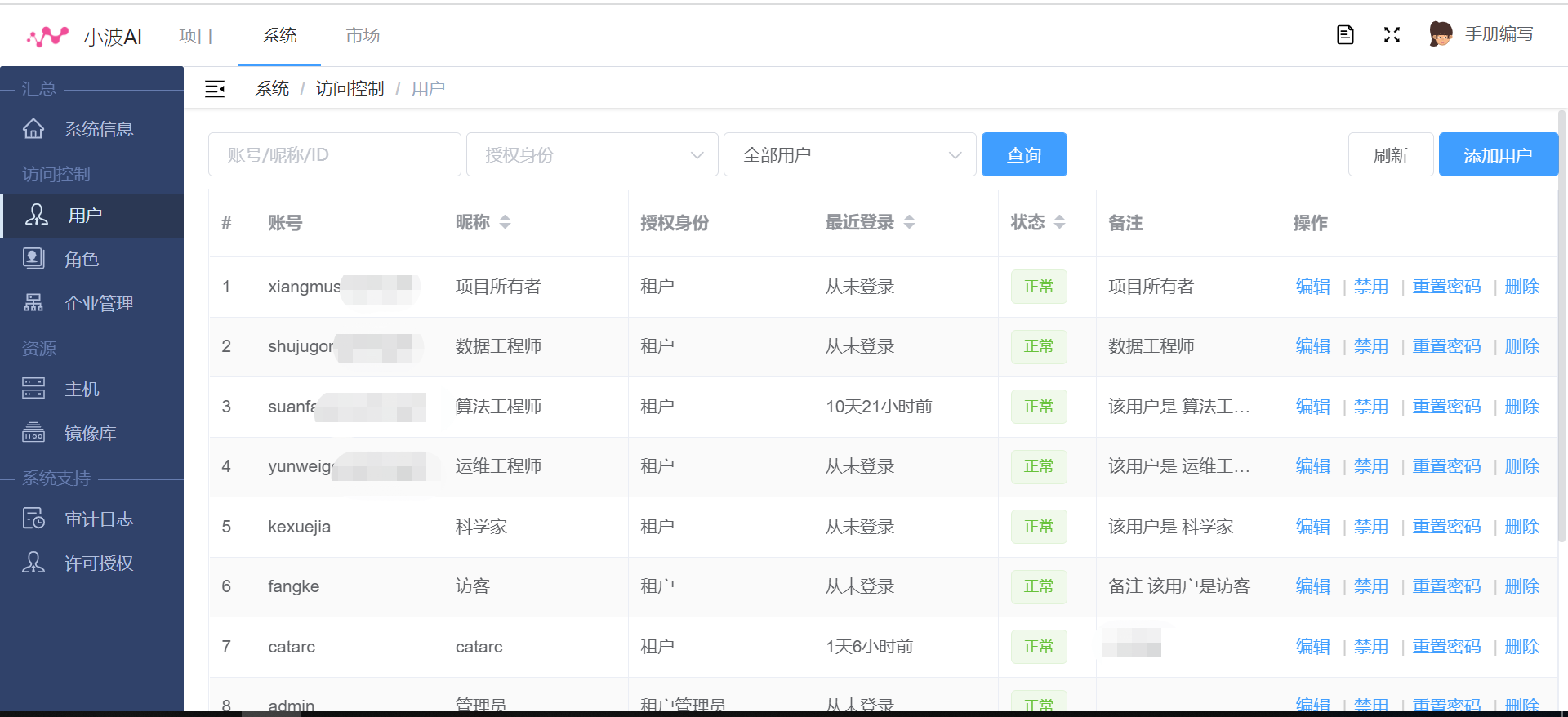 :size=60% 列表