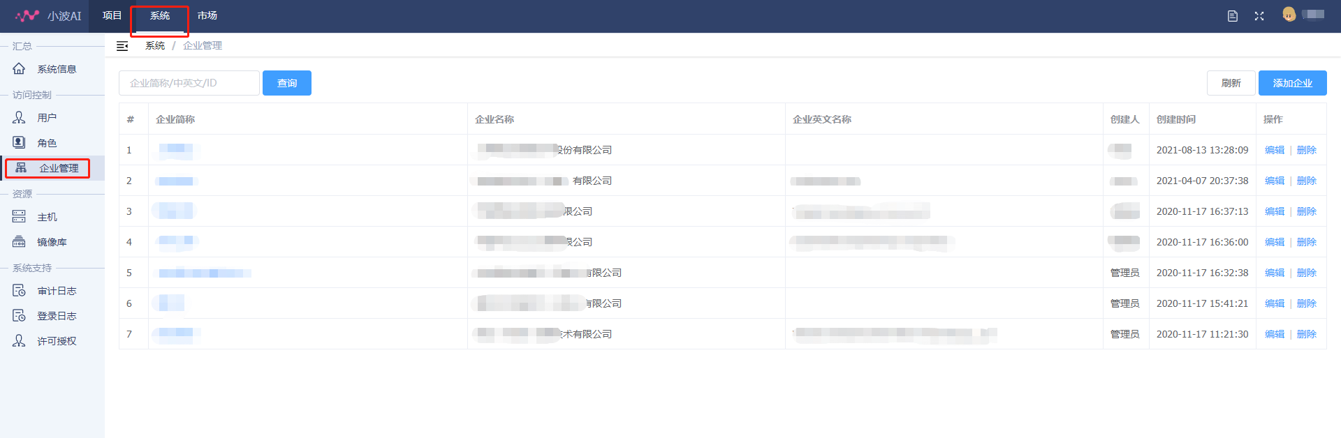 :size=70% 企业管理