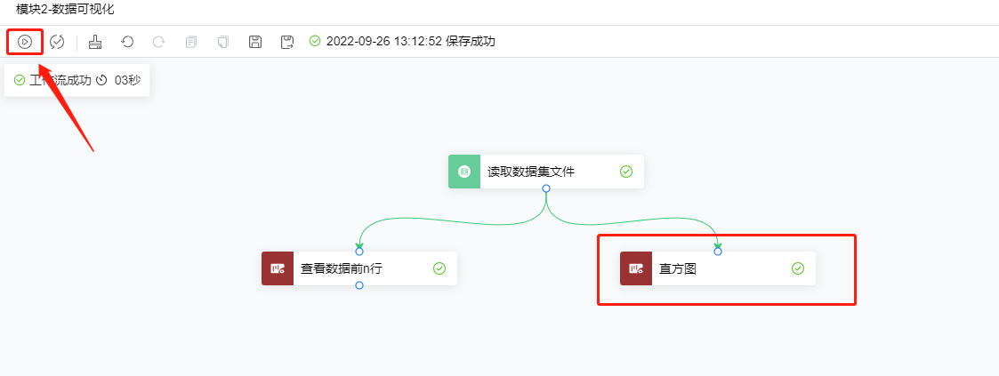 直方图3