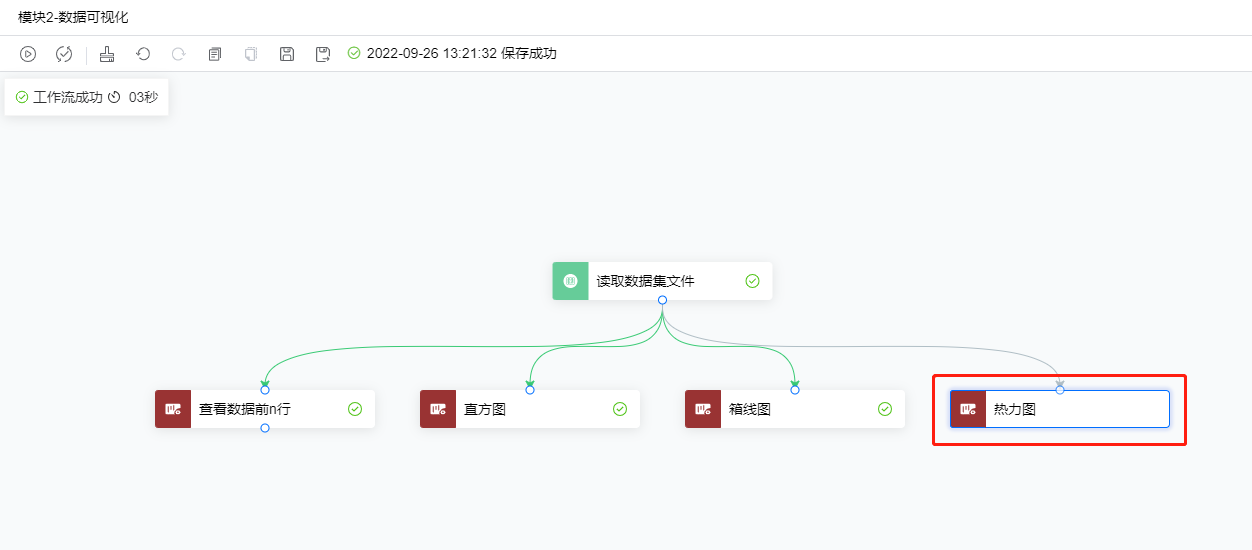 size=40% 热力图1