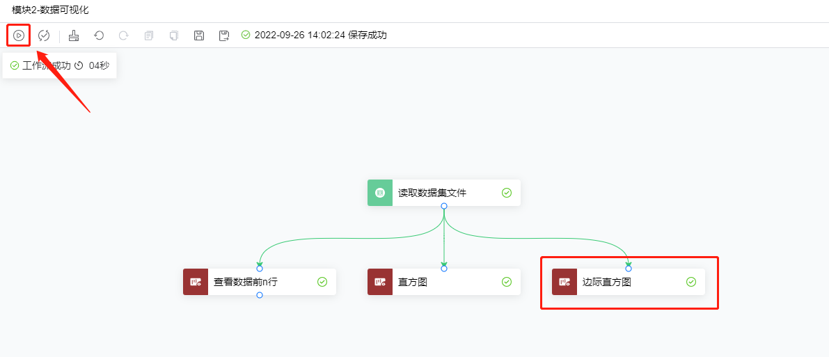 边际直方图2