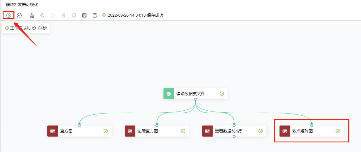 散点矩阵图2
