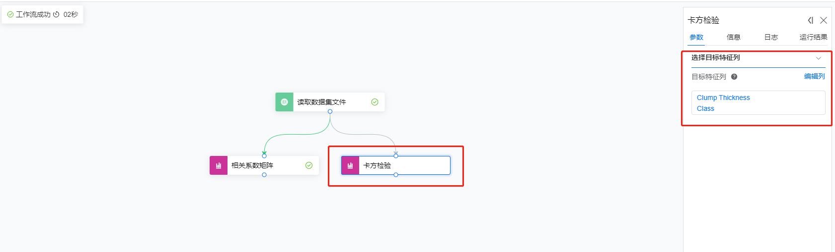 卡方检验1