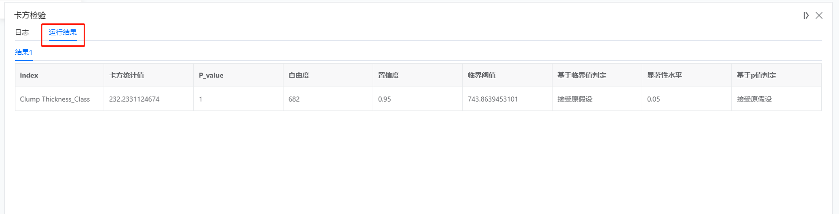 卡方检验3