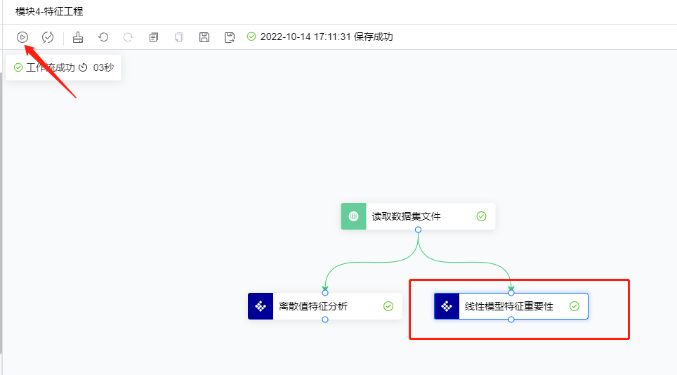 线性模型特征重要性2