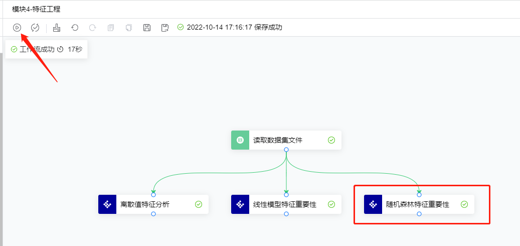 随机森林特征重要性2
