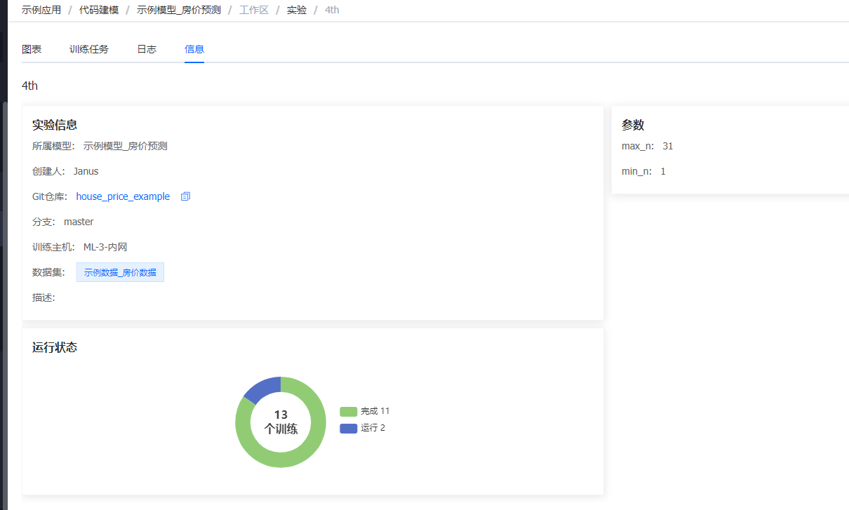 实验详情