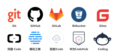 git-support